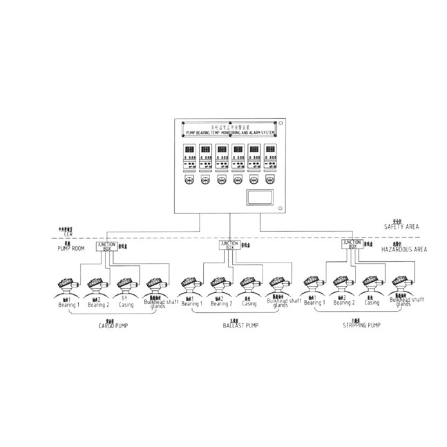 YC型舰云开体育·(KAIYUN SPORTS)官方网站-云开(中国)
压力表